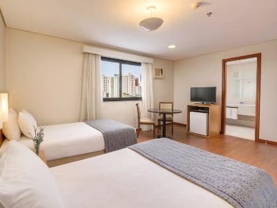 Blue Tree Premium 4* Londrina