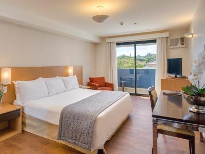 Blue Tree Premium Hotel